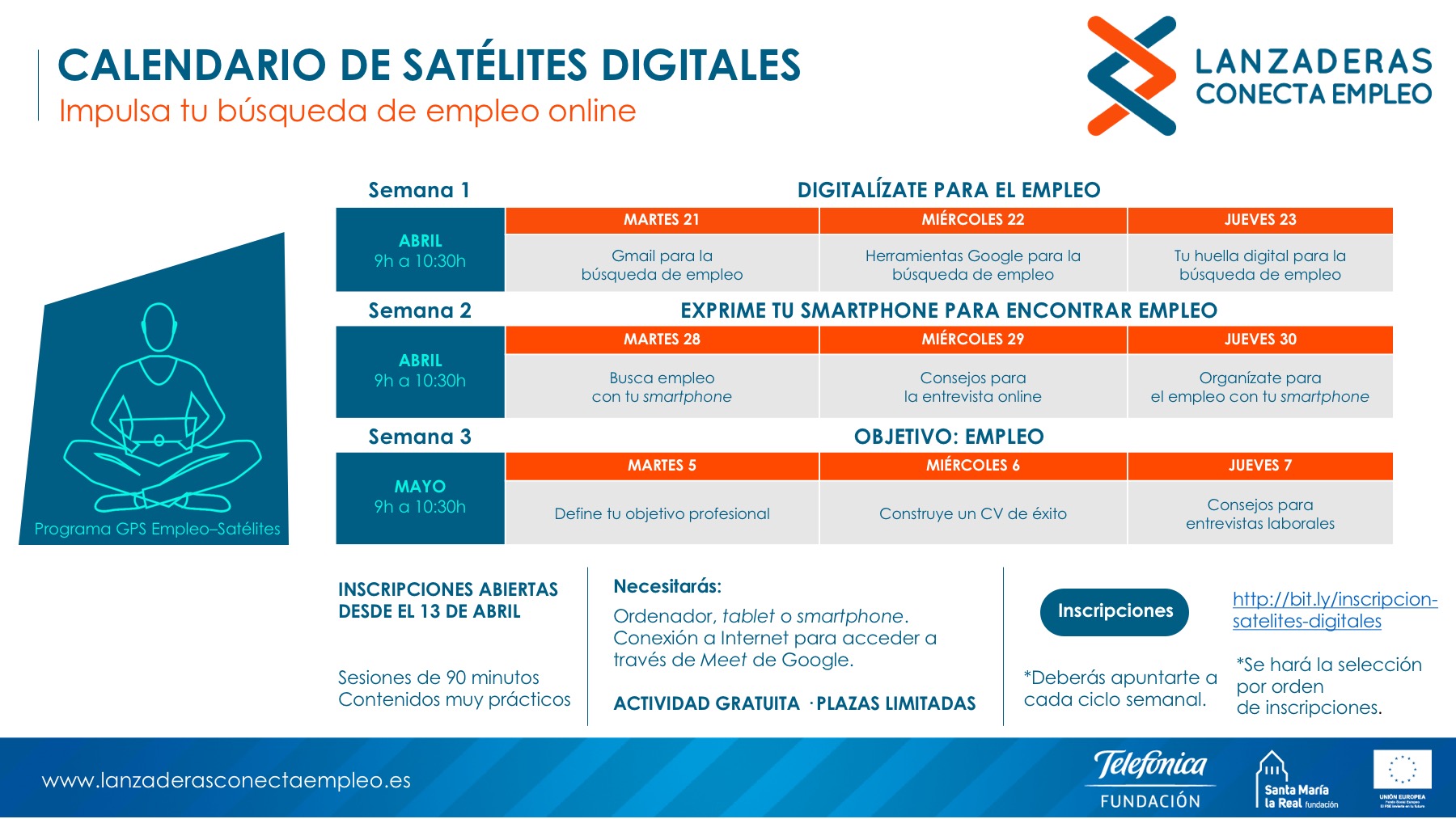 Búsqueda de Trabajo  de forma online mediante herramientas digitales en Talavera 